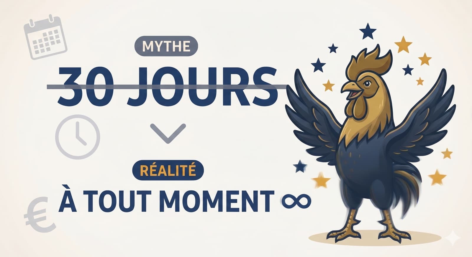Examen civique 2026 — illustration du mythe des 30 jours entre deux tentatives : le titre « 30 JOURS » est barré sous l'étiquette « MYTHE », remplacé par « À TOUT MOMENT ∞ » sous l'étiquette « RÉALITÉ » ; la mascotte Civiqio (Coq Gaulois) se tient à droite, ailes ouvertes, en posture confiante.